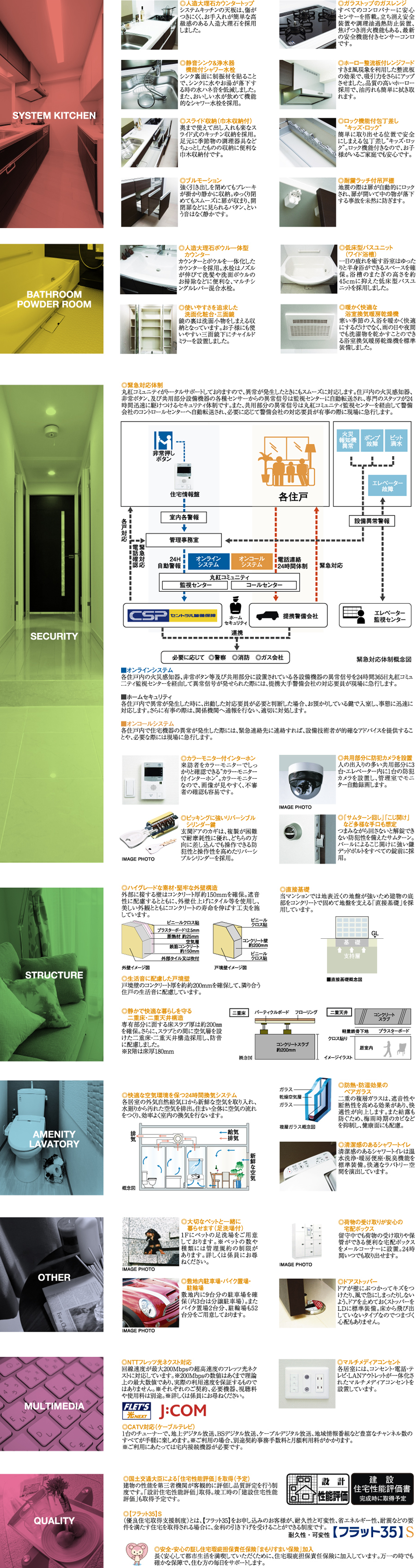 設備・仕様