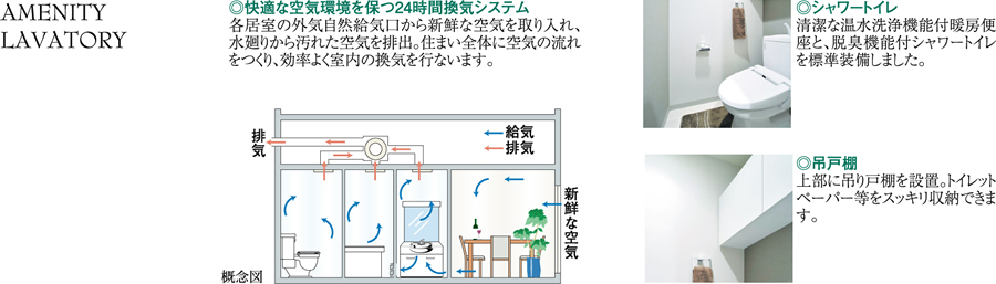 セイガステージ氷川台　設備・仕様