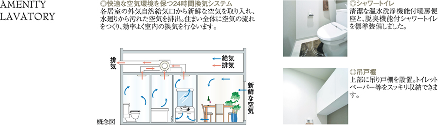 セイガステージ新小平　設備・仕様